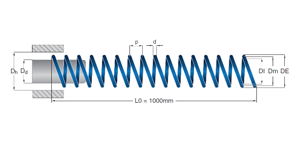 Ressorts De Compression Libres D'acier Inoxydable De Longueur Pour L